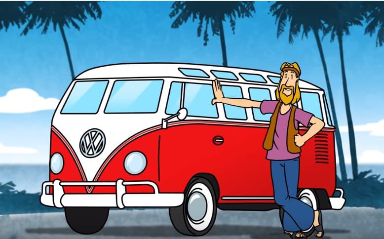 Najnoviji detalji: Legendarni Volkswagenov kombi u električnoj inkarnaciji