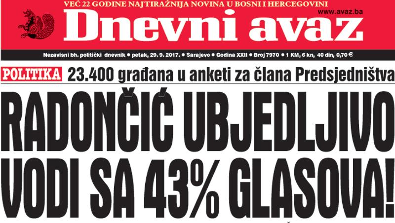 Danas u "Dnevnom avazu" čitajte – Radončić ubjedljivo vodi sa 43 % glasova