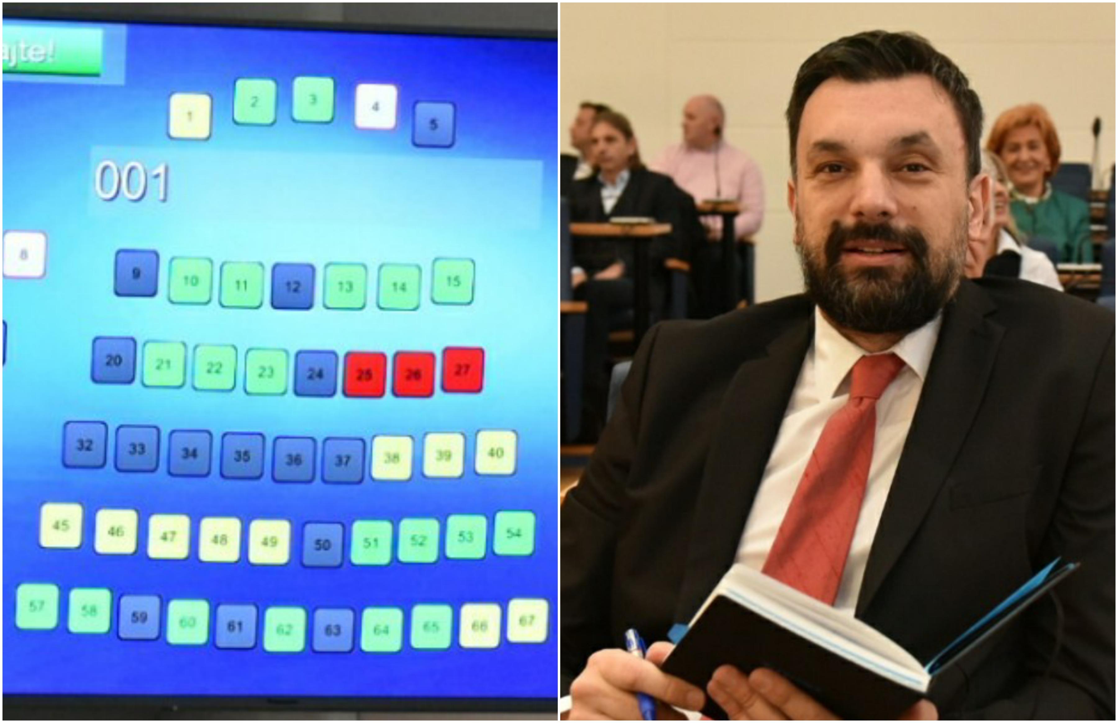 Smijenjen premijer KS Elmedin Konaković
