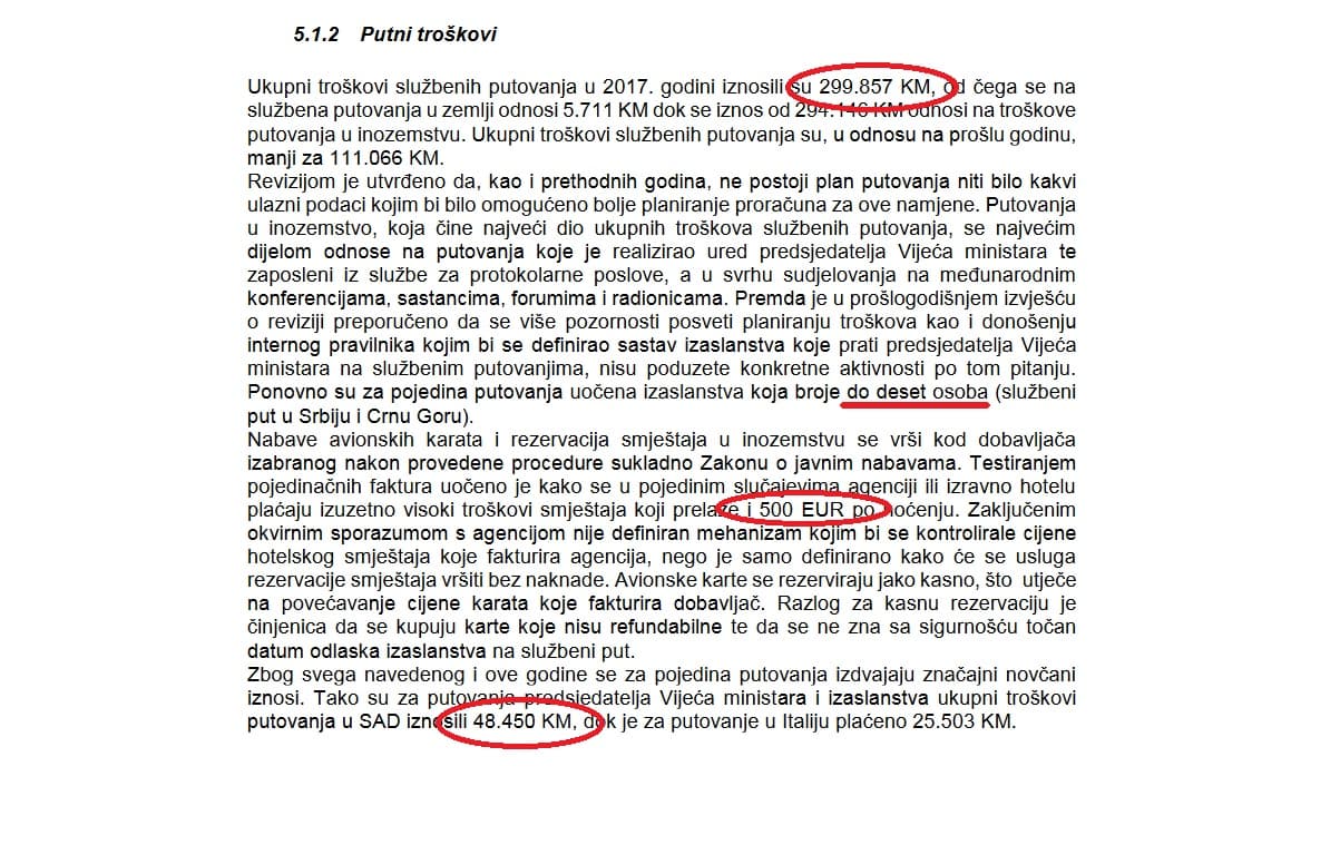 Faksimil revizorskog izvještaja za prošlu godinu - Avaz