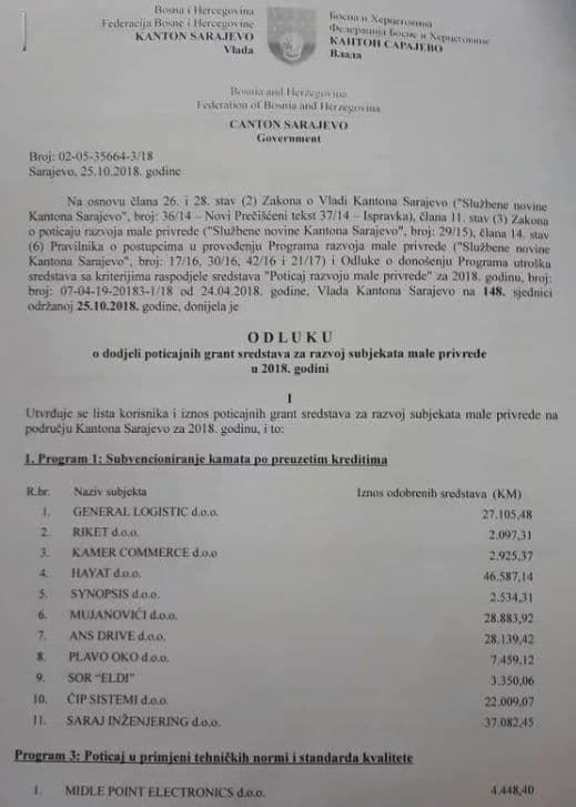 Odluka koju je potpisao premijer Zolj - Avaz