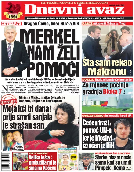 Dnevni avaz