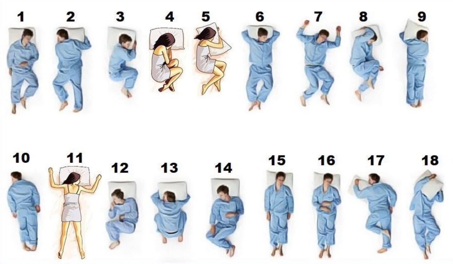 U kojoj od ovih 18 poza vi spavate?