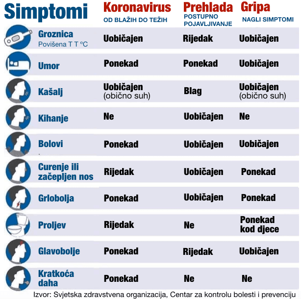 Grafika - Avaz