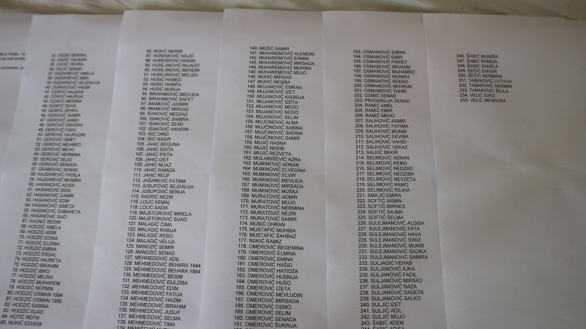 Kako su pokradeni glasovi za 255 bošnjačkih glasača