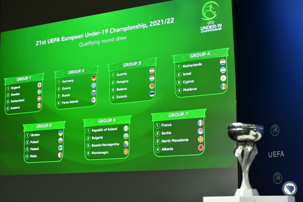 Reprezentacija BiH U-19 u grupi 6