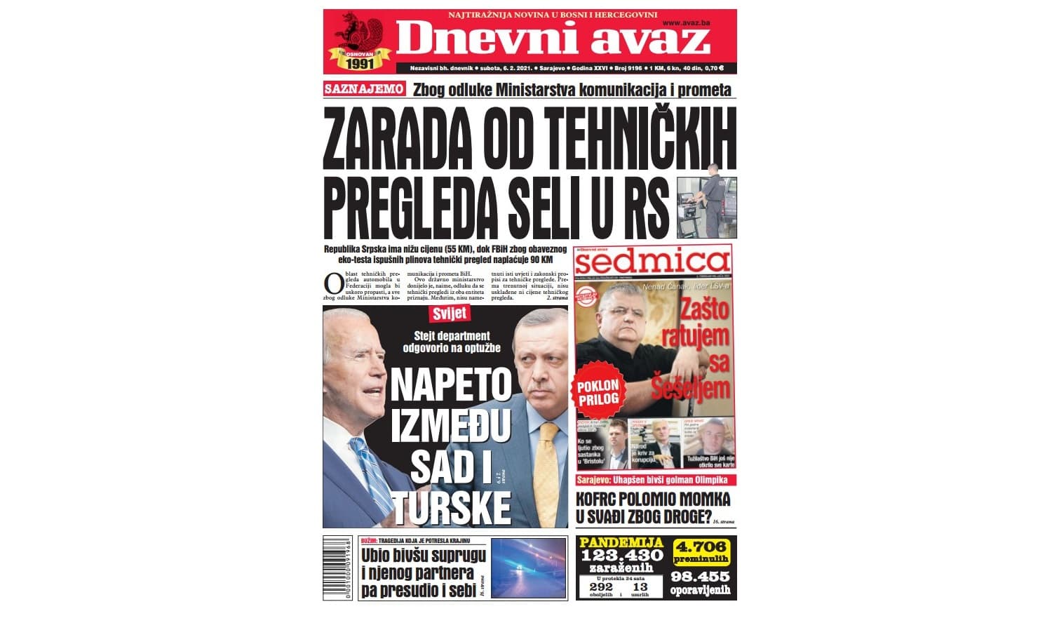 Danas u "Dnevnom avazu" čitajte: Zarada od tehničkih pregleda seli u RS