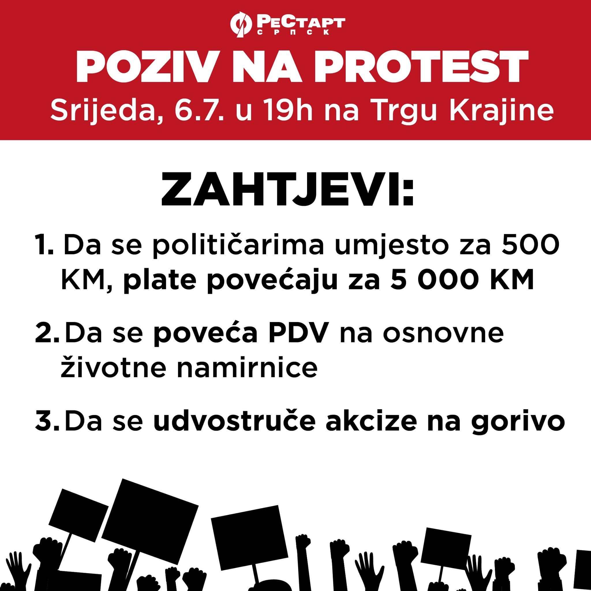 Protesti i u Banjoj Luci: Da se političarima umjesto za 500 KM, plate povećaju za 5.000 KM