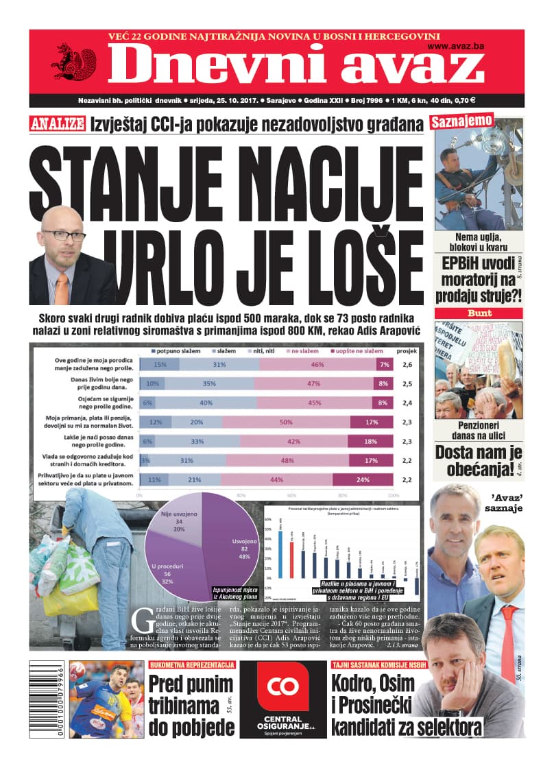 Dnevni avaz