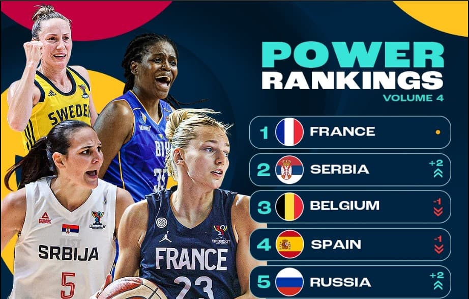 Francuskinje su prve favoritkinje Eurobasketa - Avaz