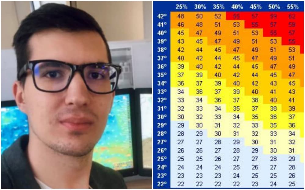 Sladić: Dan je izrazito težak - Avaz